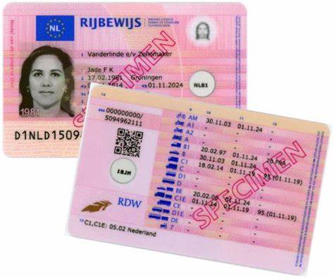 Rijbewijs Kopen CBR